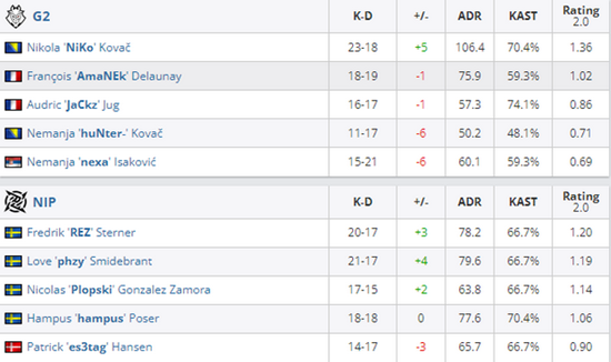 北京出台11项措施助力游戏电竞企业发展