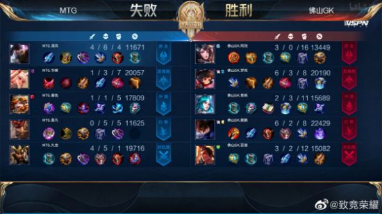 中国VK Gaming战队夺得2025电竞世界杯Apex英雄冠军震撼全场